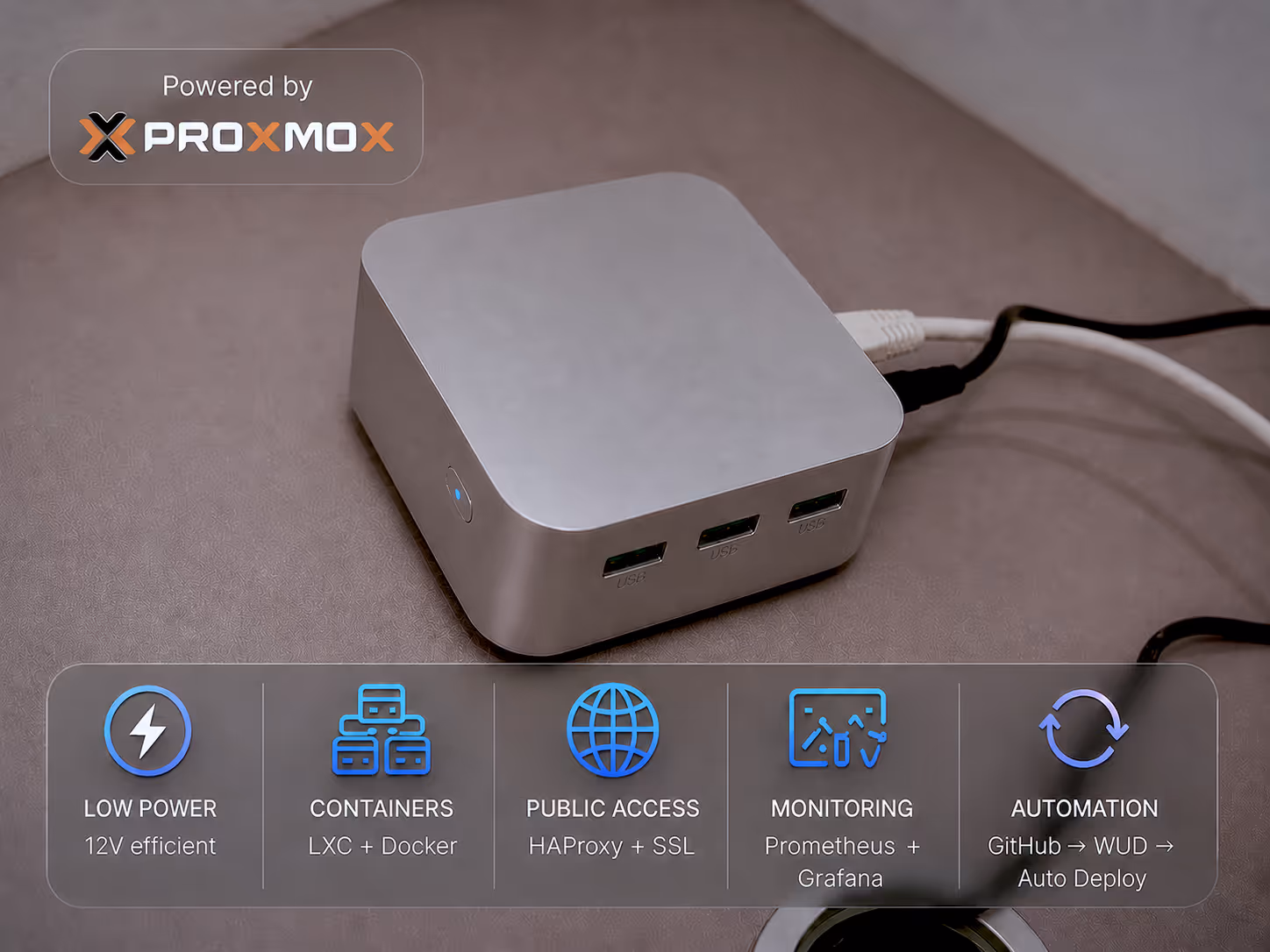 Home server setup with Intel N100 mini PC running Proxmox